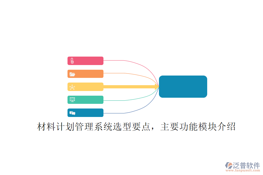 材料計(jì)劃管理系統(tǒng)選型要點(diǎn)，主要功能模塊介紹