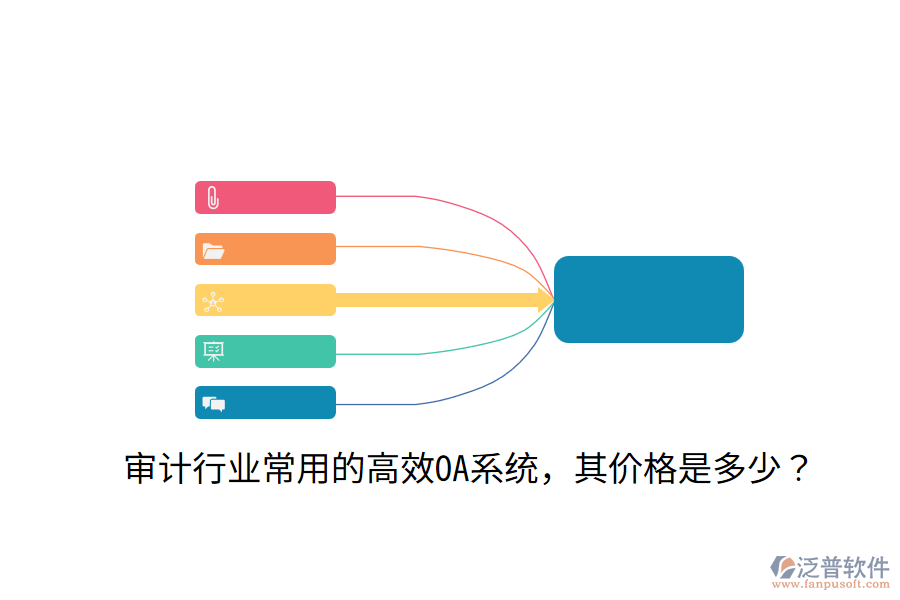  審計行業(yè)常用的高效OA系統(tǒng)，其價格是多少？