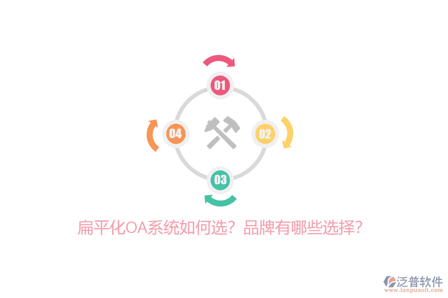 扁平化OA系統(tǒng)如何選？品牌有哪些選擇？