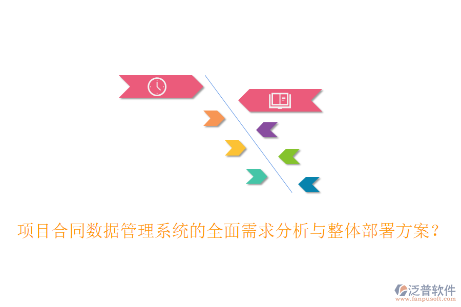 項(xiàng)目合同數(shù)據(jù)管理系統(tǒng)的全面需求分析與整體部署方案？