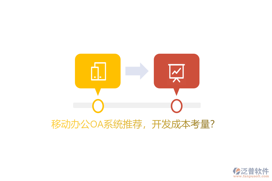 移動(dòng)<a href=http://www.theonlineadagency.com/oa/ target=_blank class=infotextkey>辦公OA系統(tǒng)</a>推薦，開發(fā)成本考量？