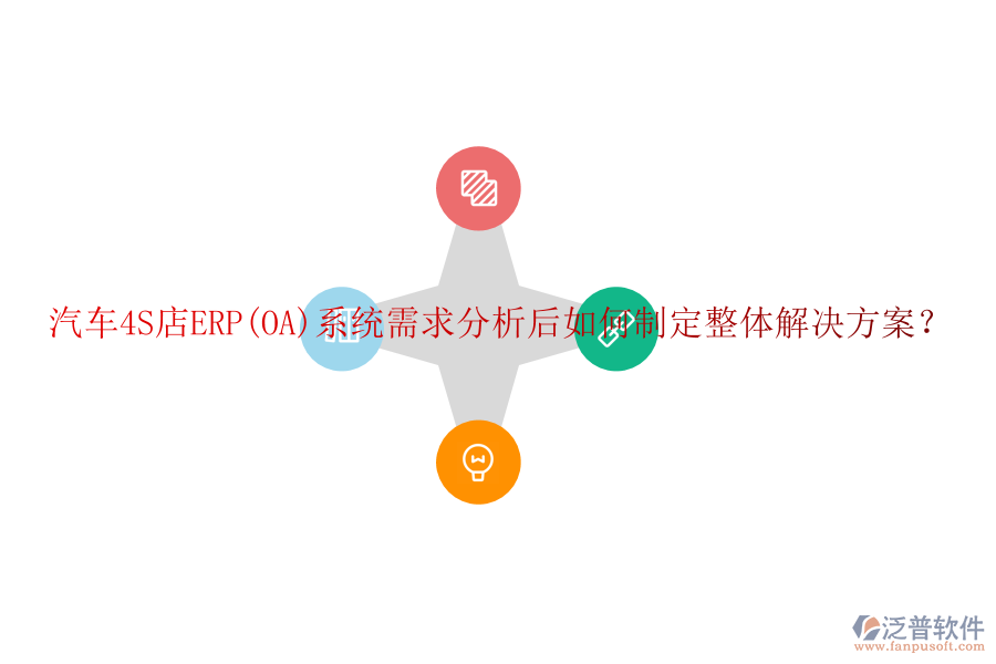 汽車4S店ERP(OA)系統(tǒng)需求分析后如何制定整體解決方案？