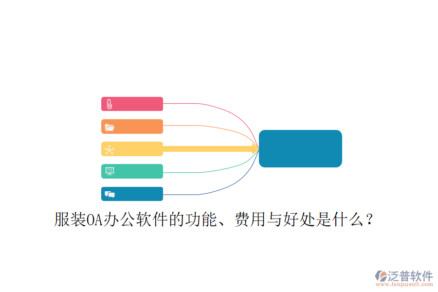  服裝OA辦公軟件的功能、費用與好處是什么？