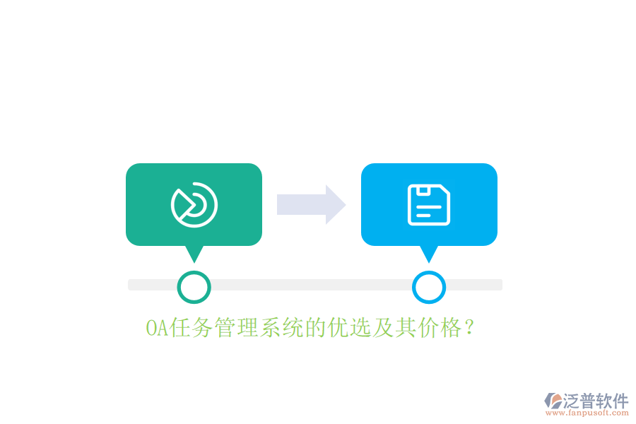 OA任務管理系統(tǒng)的優(yōu)選及其價格？