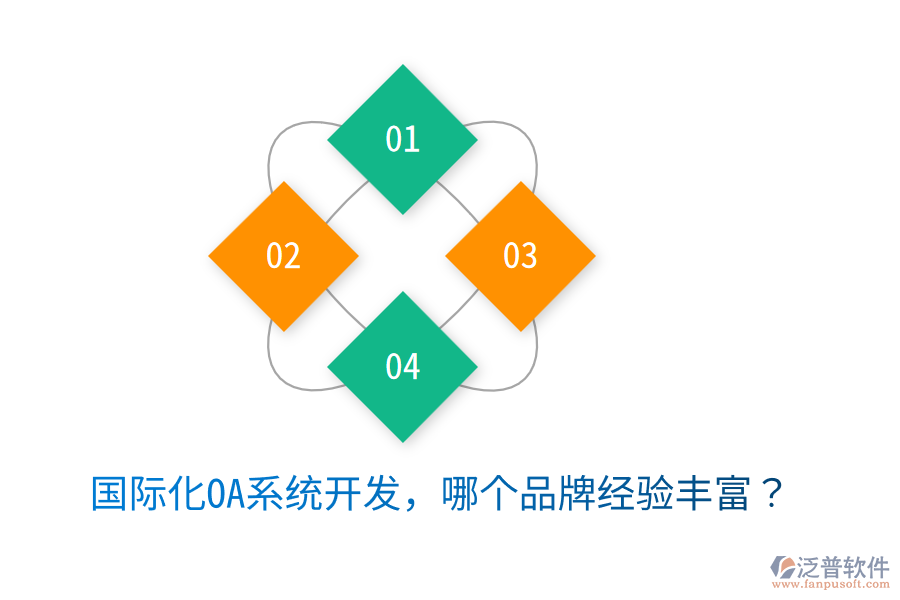  國(guó)際化OA系統(tǒng)開發(fā)，哪個(gè)品牌經(jīng)驗(yàn)豐富？
