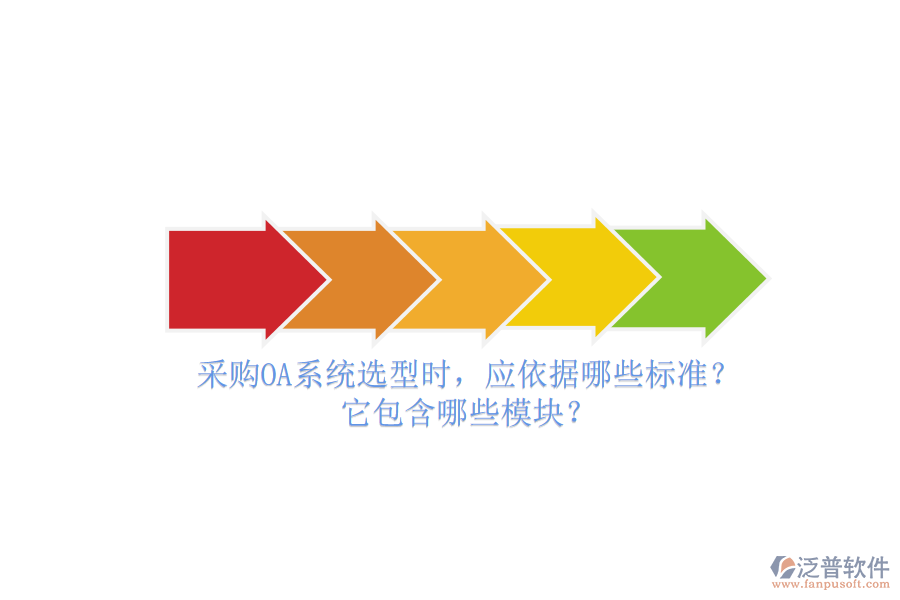 采購(gòu)OA系統(tǒng)選型時(shí)，應(yīng)依據(jù)哪些標(biāo)準(zhǔn)？它包含哪些模塊？