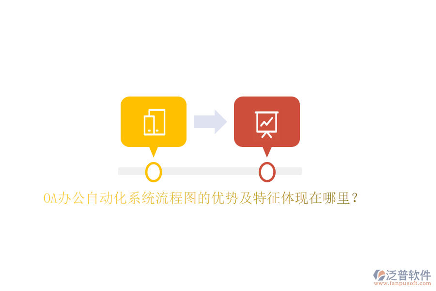OA辦公自動化系統(tǒng)流程圖的優(yōu)勢及特征體現(xiàn)在哪里？