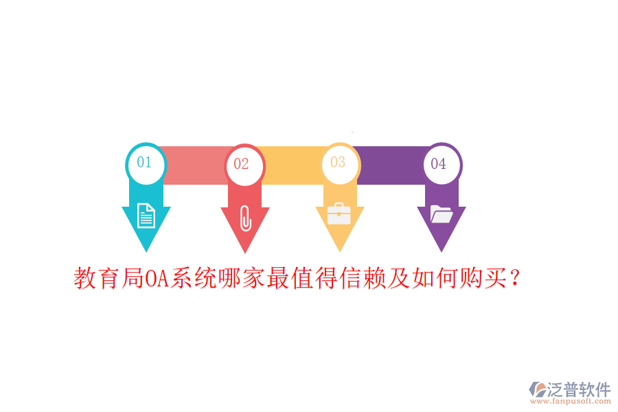  教育局OA系統(tǒng)哪家最值得信賴及如何購買？