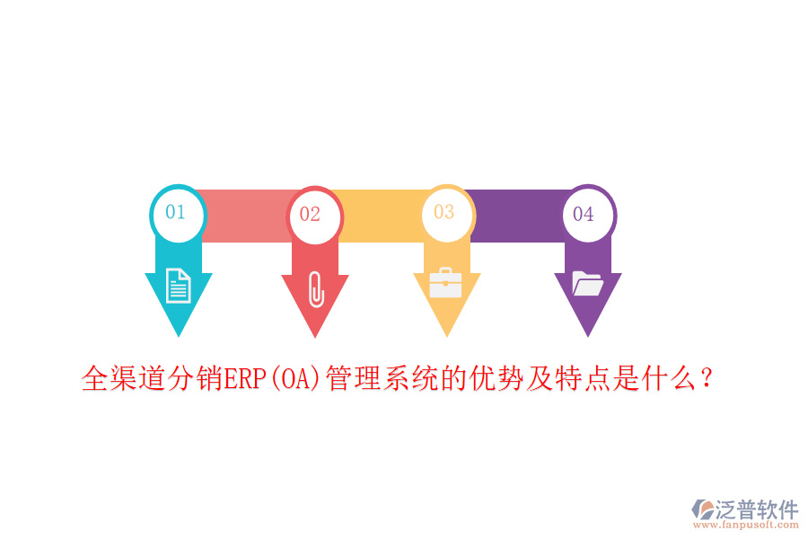 全渠道分銷ERP(OA)管理系統的優(yōu)勢及特點是什么？
