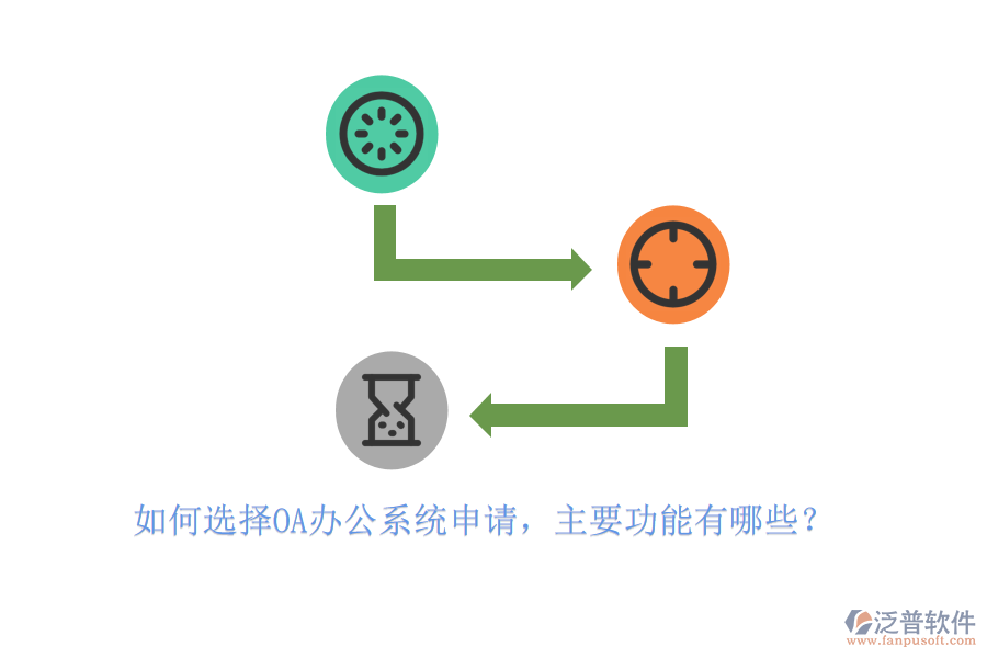如何選擇OA辦公系統(tǒng)申請，主要功能有哪些？