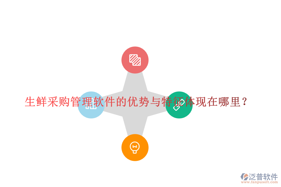 生鮮采購(gòu)管理軟件的優(yōu)勢(shì)與特征體現(xiàn)在哪里？