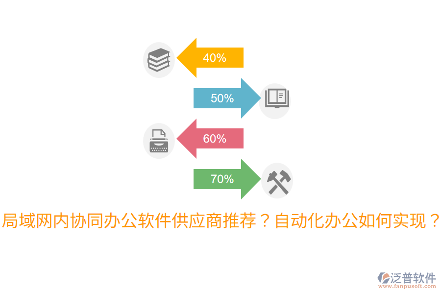  局域網內協(xié)同辦公軟件<a href=http://www.theonlineadagency.com/fanpupm/gysgl/ target=_blank class=infotextkey>供應商</a>推薦？自動化辦公如何實現(xiàn)？
