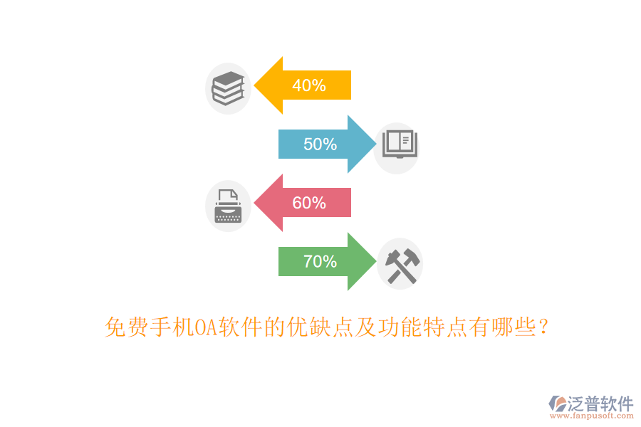 免費(fèi)手機(jī)OA軟件的優(yōu)缺點(diǎn)及功能特點(diǎn)有哪些？