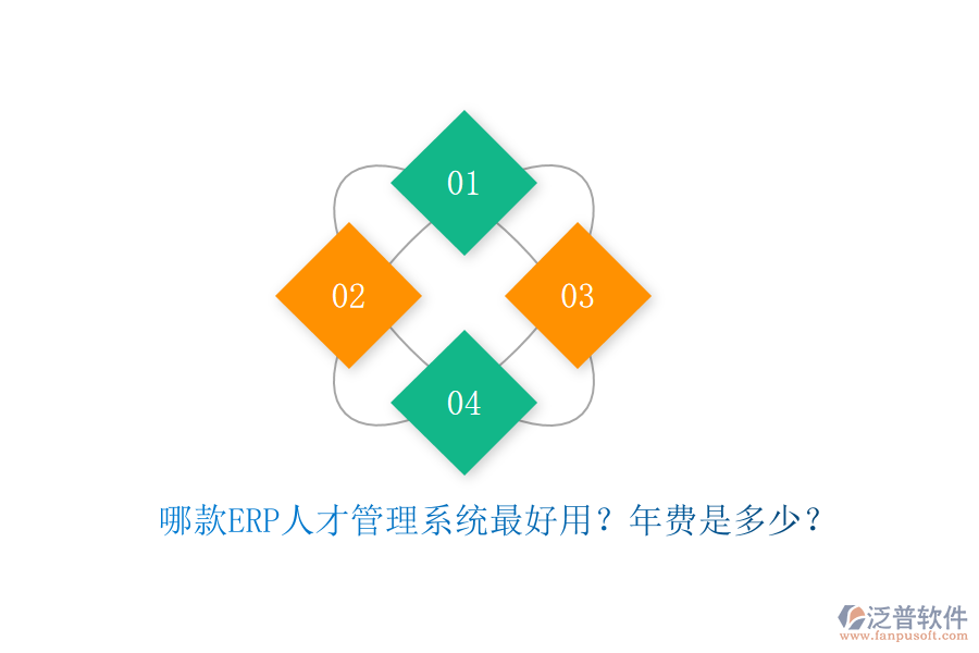 哪款ERP人才管理系統(tǒng)最好用？年費是多少？