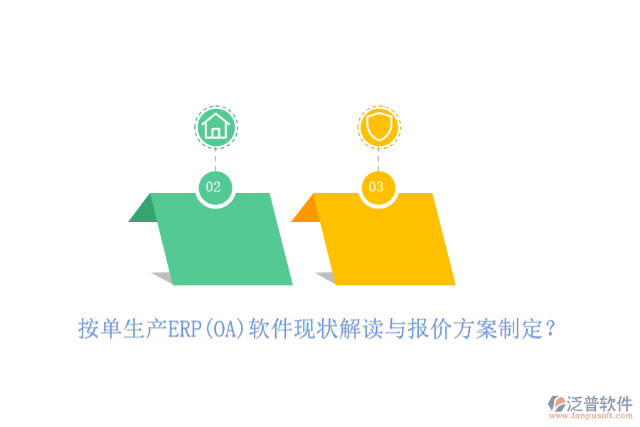 按單生產(chǎn)ERP(OA)軟件現(xiàn)狀解讀與報(bào)價(jià)方案制定？