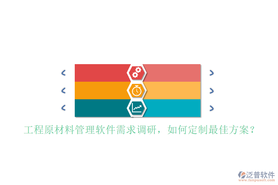 工程原材料管理軟件需求調(diào)研，如何定制最佳方案?