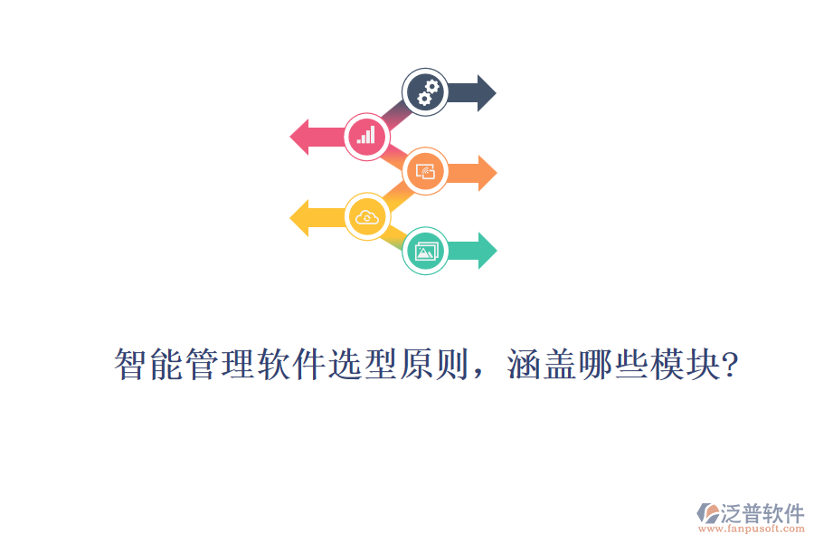智能管理軟件選型原則，涵蓋哪些模塊?
