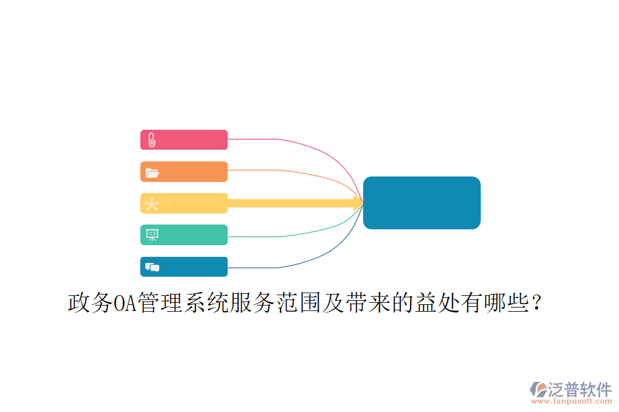  政務(wù)OA管理系統(tǒng)服務(wù)范圍及帶來(lái)的益處有哪些？