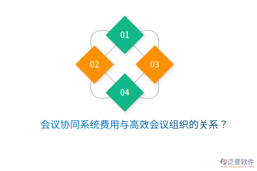  會(huì)議協(xié)同系統(tǒng)費(fèi)用與高效會(huì)議組織的關(guān)系？