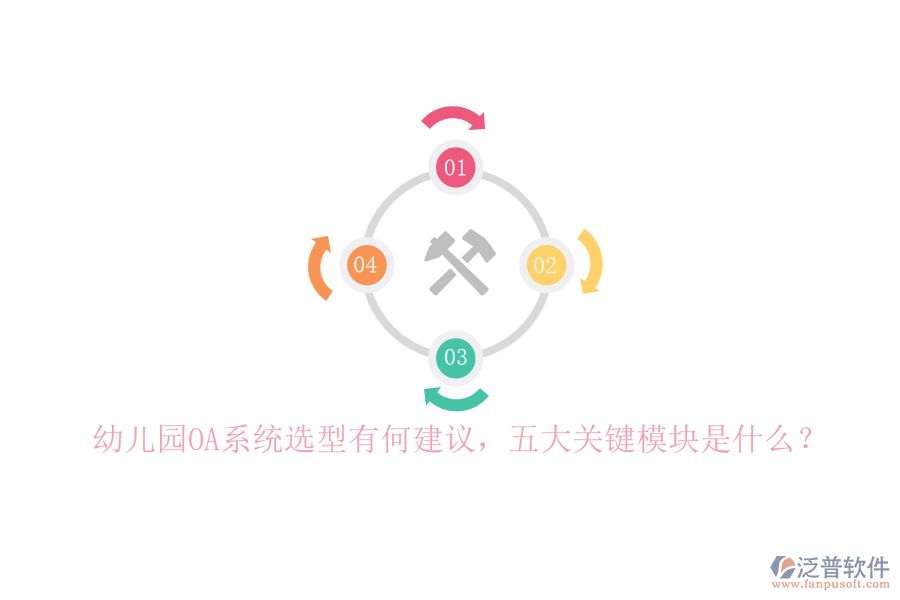 幼兒園OA系統選型有何建議，五大關鍵模塊是什么？