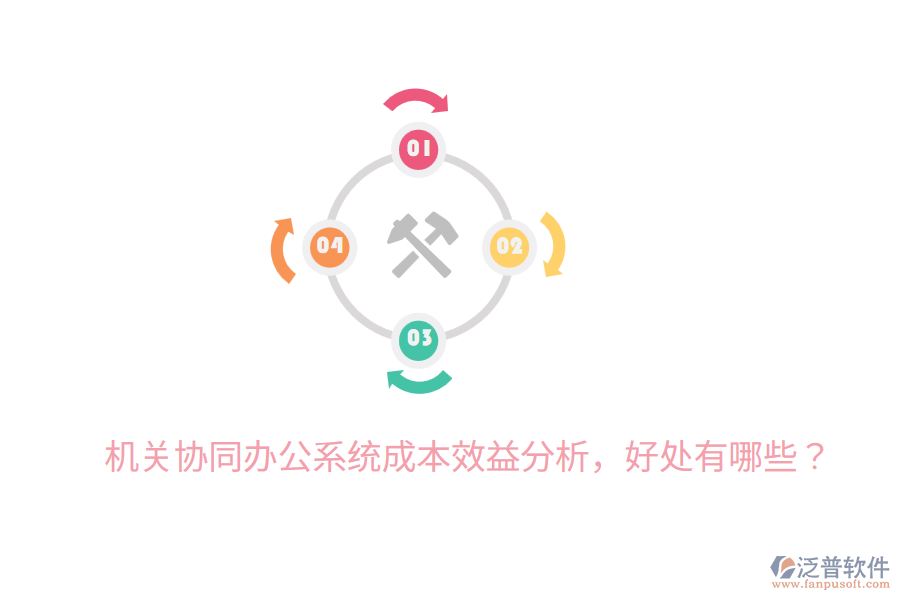  機(jī)關(guān)協(xié)同辦公系統(tǒng)成本效益分析，好處有哪些？
