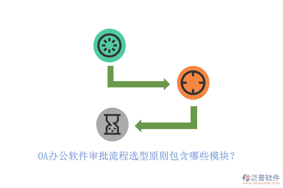 OA辦公軟件審批流程選型原則包含哪些模塊？