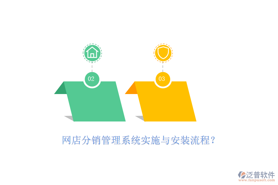 網(wǎng)店分銷(xiāo)管理系統(tǒng)實(shí)施與安裝流程？
