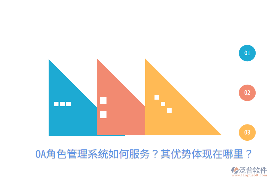  OA角色管理系統(tǒng)如何服務(wù)？其優(yōu)勢(shì)體現(xiàn)在哪里？
