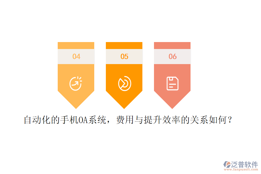 自動化的手機OA系統(tǒng)，費用與提升效率的關系如何？