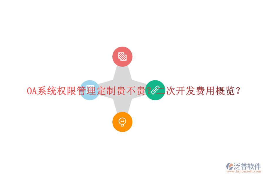  OA系統(tǒng)權(quán)限管理定制貴不貴？二次開發(fā)費用概覽？