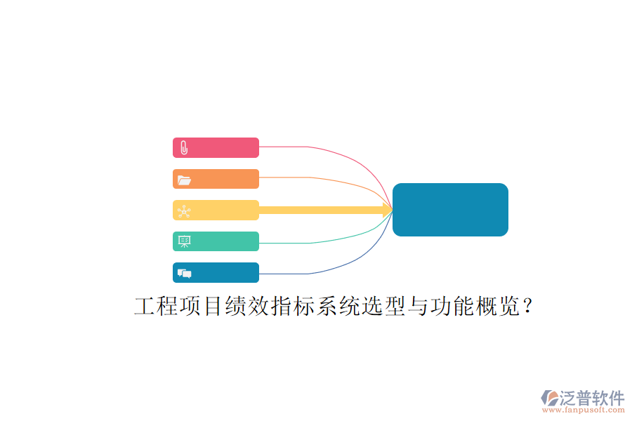 工程項(xiàng)目績(jī)效指標(biāo)系統(tǒng)選型與功能概覽?