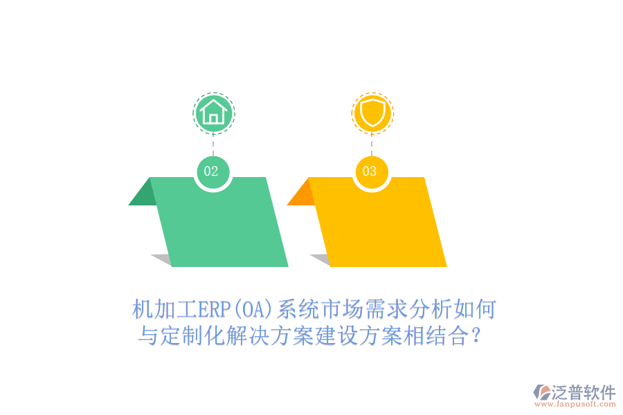 機(jī)加工ERP(OA)系統(tǒng)市場(chǎng)需求分析如何與定制化解決方案建設(shè)方案相結(jié)合？