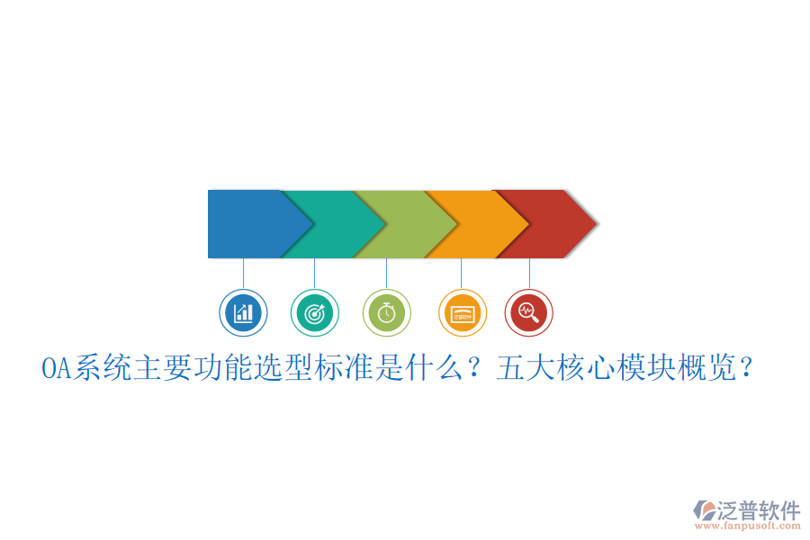  OA系統(tǒng)主要功能選型標準是什么？五大核心模塊概覽？