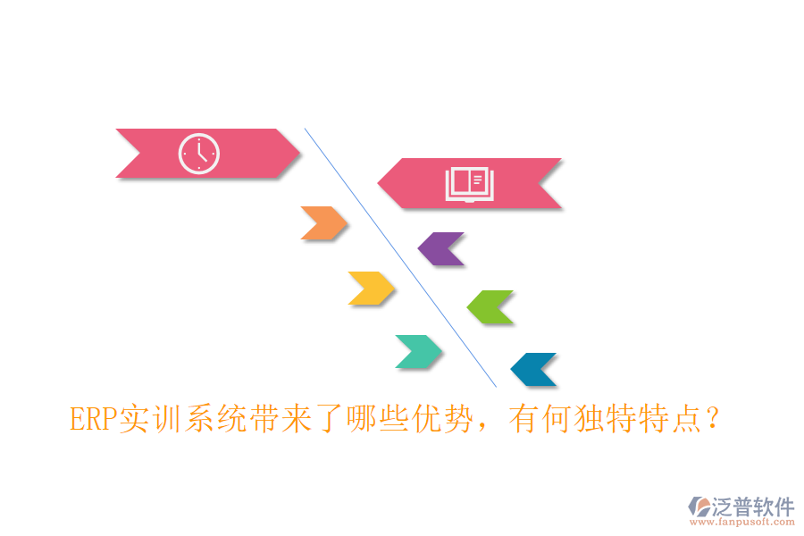 ERP實訓系統(tǒng)帶來了哪些優(yōu)勢，有何獨特特點？