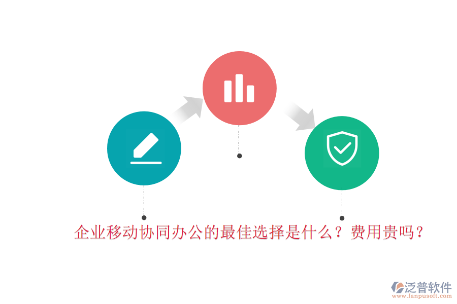 企業(yè)移動協(xié)同辦公的最佳選擇是什么？費用貴嗎？