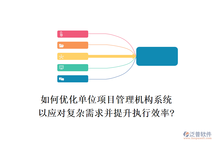 如何優(yōu)化單位項(xiàng)目管理機(jī)構(gòu)系統(tǒng)，以應(yīng)對(duì)復(fù)雜需求并提升執(zhí)行效率?