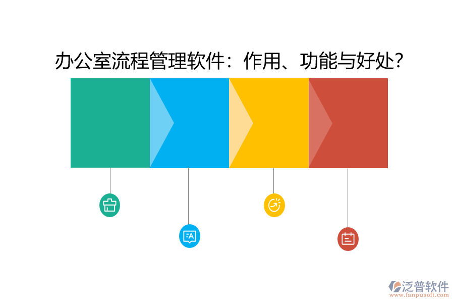 辦公室流程管理軟件：作用、功能與好處？