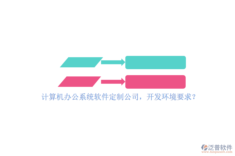 計(jì)算機(jī)辦公系統(tǒng)軟件定制公司，開發(fā)環(huán)境要求？