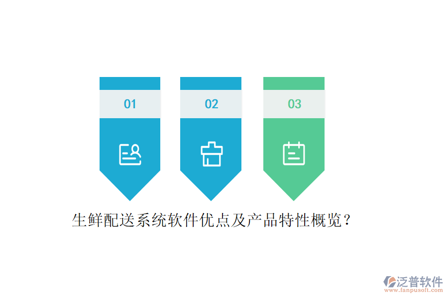 生鮮配送系統(tǒng)軟件優(yōu)點及產(chǎn)品特性概覽？