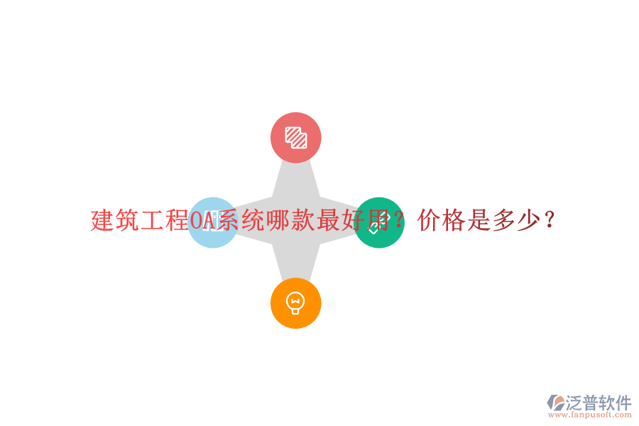  建筑工程OA系統(tǒng)哪款最好用？價(jià)格是多少？