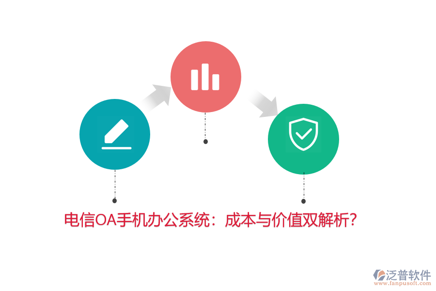 電信OA手機(jī)辦公系統(tǒng)：成本與價(jià)值雙解析？