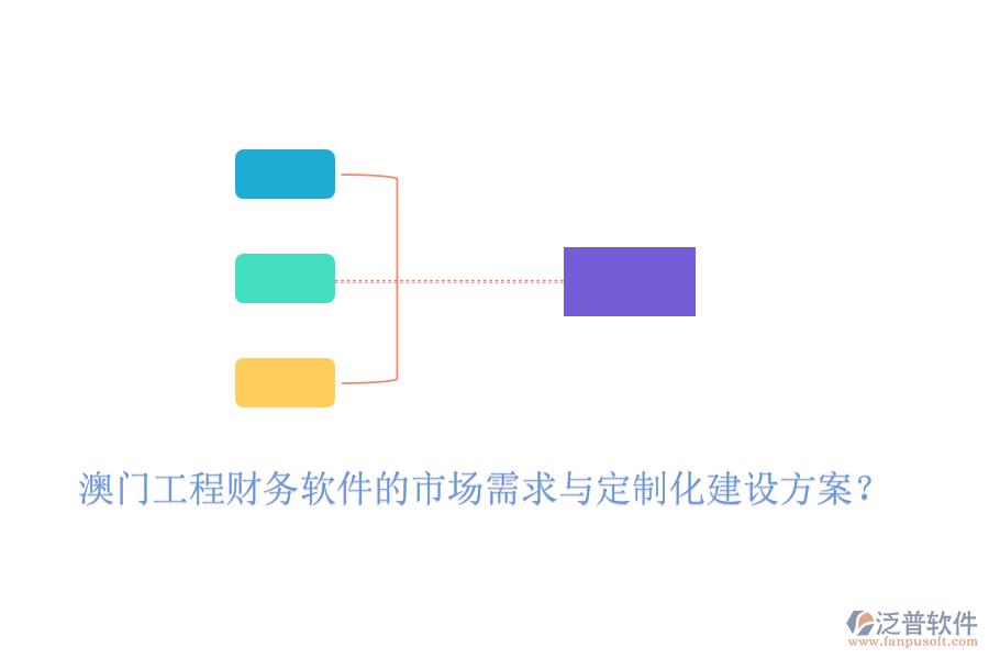 澳門工程財(cái)務(wù)軟件的市場(chǎng)需求與定制化建設(shè)方案？