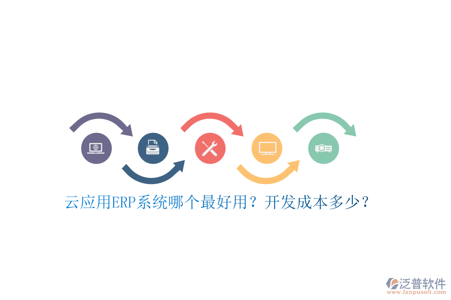 云應用ERP系統(tǒng)哪個最好用？開發(fā)成本多少？