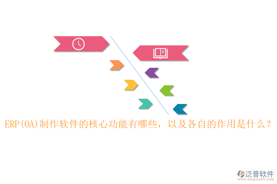 ERP(OA)制作軟件的核心功能有哪些，以及各自的作用是什么？
