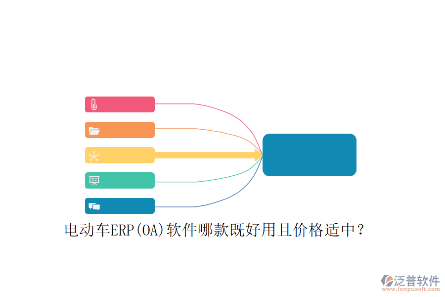 電動車ERP(OA)軟件哪款既好用且價格適中？