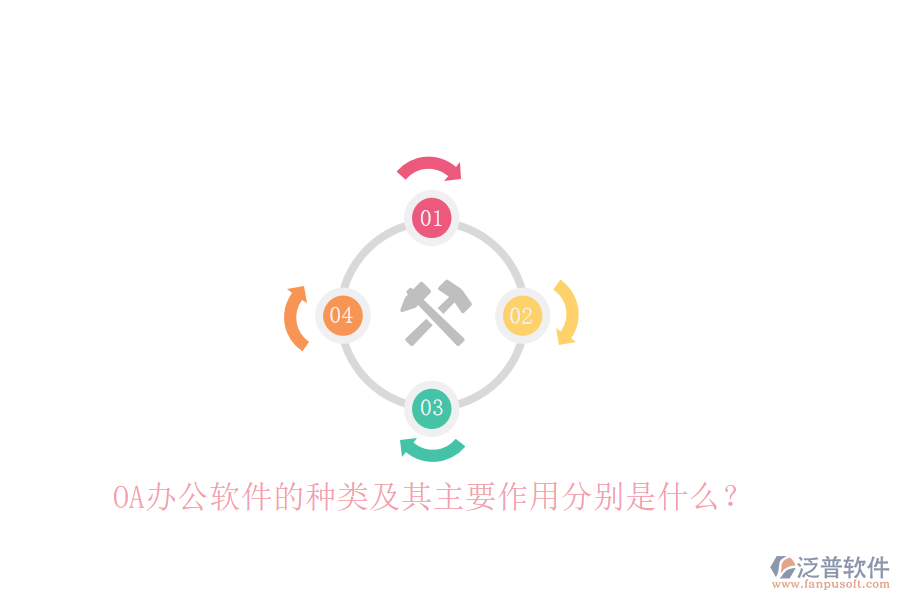 OA辦公軟件的種類(lèi)及其主要作用分別是什么？