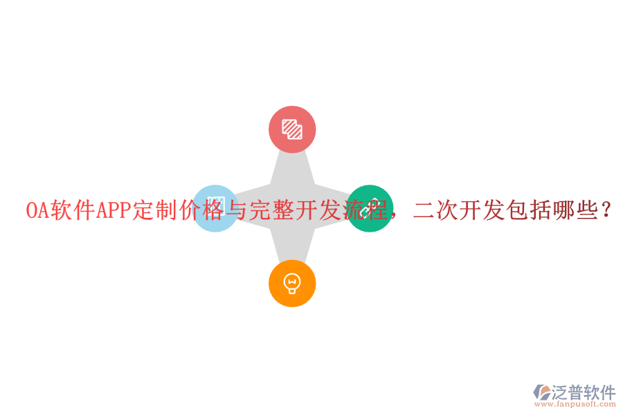  OA軟件APP定制價(jià)格與完整開(kāi)發(fā)流程，<a href=http://www.theonlineadagency.com/Implementation/kaifa/ target=_blank class=infotextkey>二次開(kāi)發(fā)</a>包括哪些？