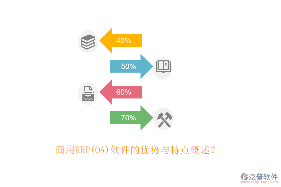 商用ERP(OA)軟件的優(yōu)勢與特點概述？