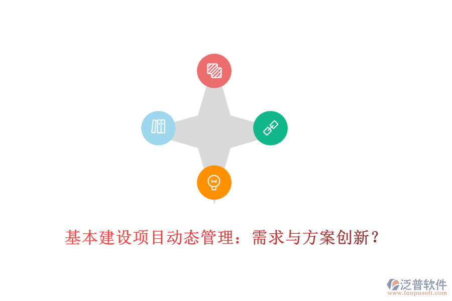 基本建設(shè)項(xiàng)目動態(tài)管理：需求與方案創(chuàng)新？