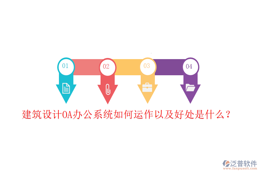  建筑設(shè)計OA辦公系統(tǒng)如何運作以及好處是什么？